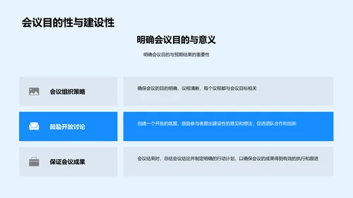 高效会议管理策略PPT模板