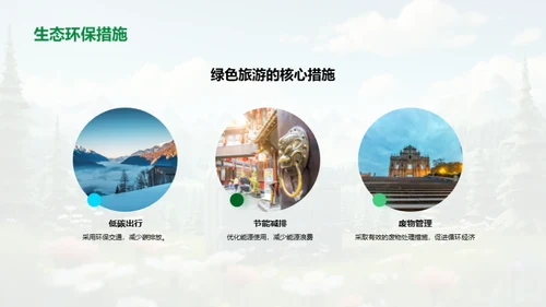 绿色旅游，共创未来