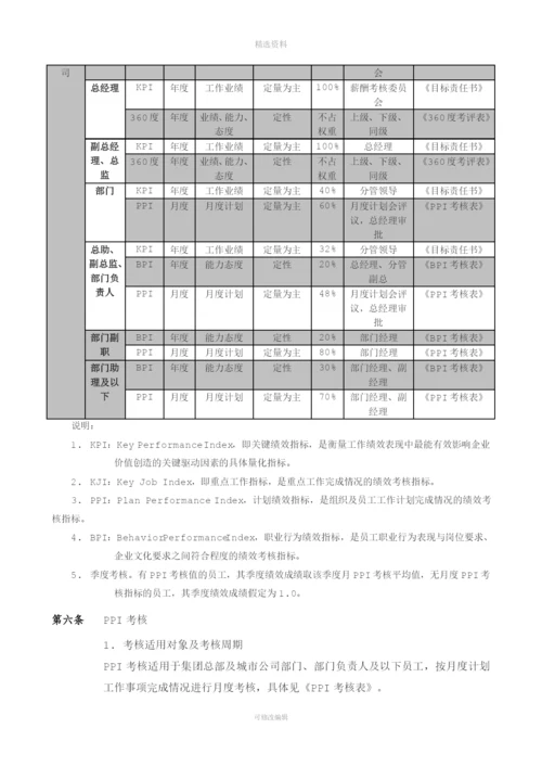 保集集团绩效考核制度.docx