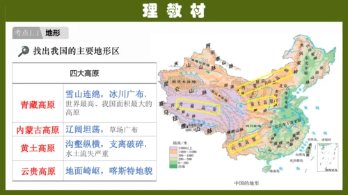 第二章《中国的自然环境》（复习课件26张）-八年级地理上册（人教版）