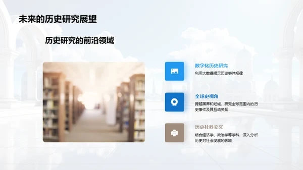 历史的现代诠释