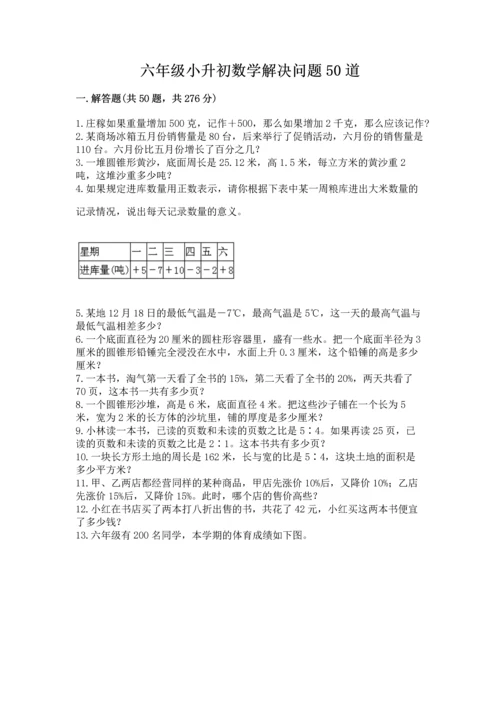 六年级小升初数学解决问题50道附完整答案（夺冠）.docx