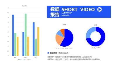 短视频平台用户组成条扇形图
