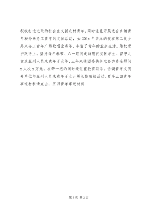 五四红旗团委事迹材料.docx