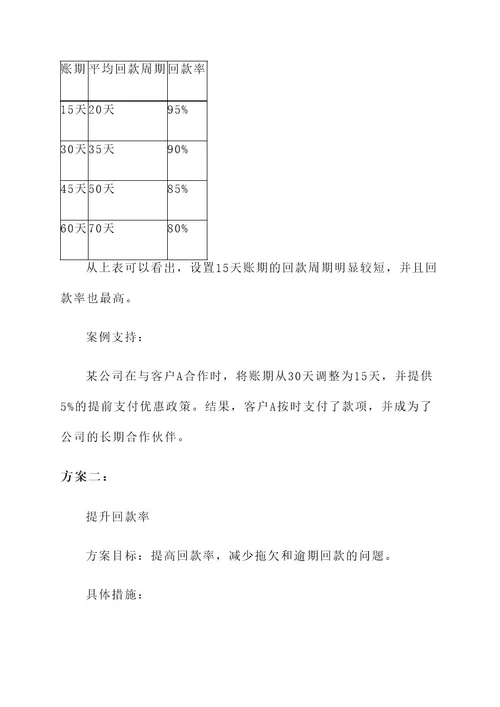 销售回款方式问题及解决方案