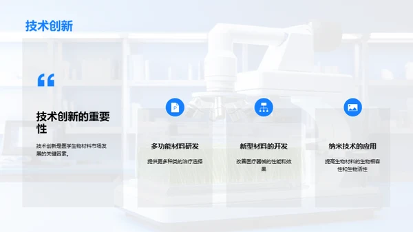 揭秘医学生物材料