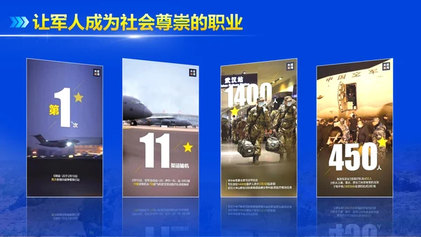 大国崛起担负和平使命PPT模板