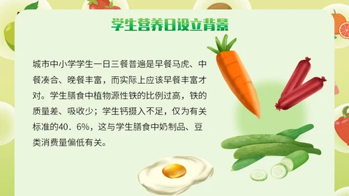全国学生营养日健康饮食通用PPT模板
