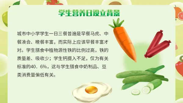 全国学生营养日健康饮食通用PPT模板