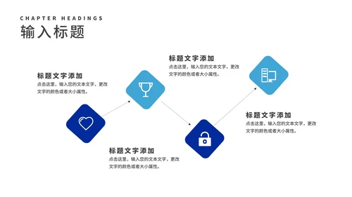 深蓝简约风商业项目计划书汇报PPT模板
