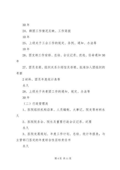 公安部机关文书档案保管期限[精选] (4).docx