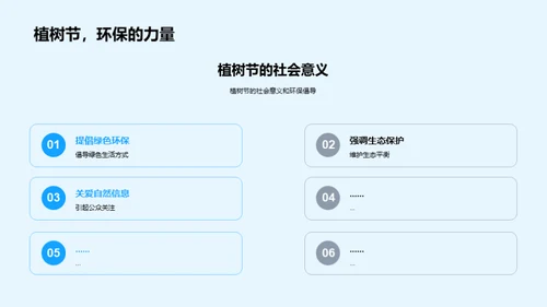 环保营销：植树节策略