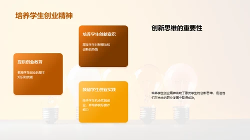 简约风教育培训教学课件PPT模板