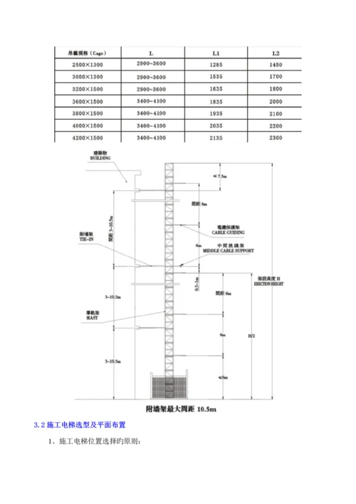 光谷新世界中心A地块综合施工一标段综合施工电梯选型及基础综合施工专题方案修改版.docx