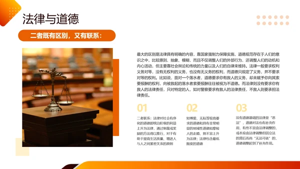 橙色简约职业道德与法律PPT模板宣传PPT动态PPT