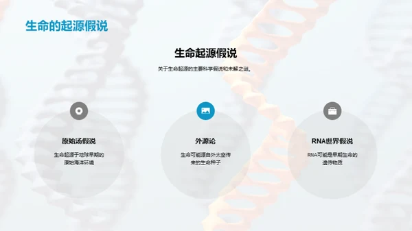 演化之谜：生命源起