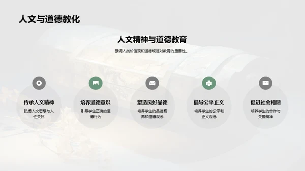 古今教育融通