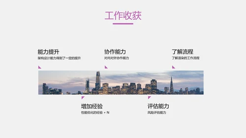 白紫色简约风IT年度工作总结