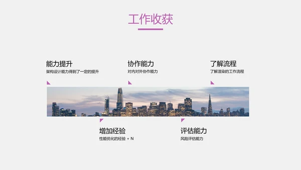 白紫色简约风IT年度工作总结
