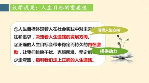 十一课   确立人生目标 课件(共25张PPT)