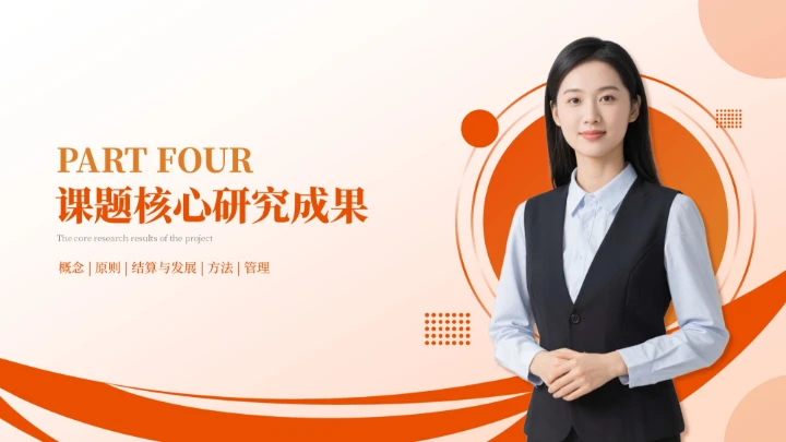 橙红色商务风教师课堂汇报PPT模板