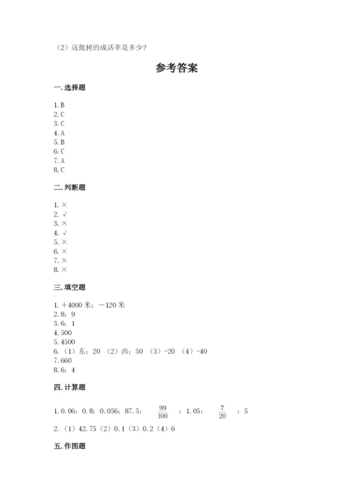 六年级下册数学期末测试卷（名师推荐）.docx