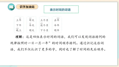 统编版2023-2024学年一年级语文上册单元速记巧练第五单元（复习课件）