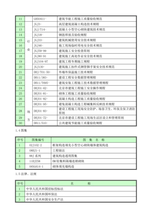 二次结构综合施工专题方案文案.docx