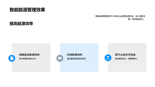 赋能未来:智能能源管理