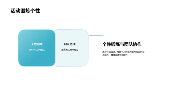 寻找归属：社团招新指南