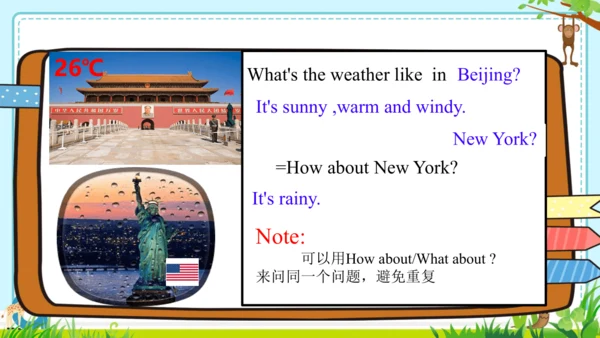 Unit 3  Weather Part B  Let’s talk & read &write 课