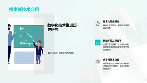 历史研究的新视角