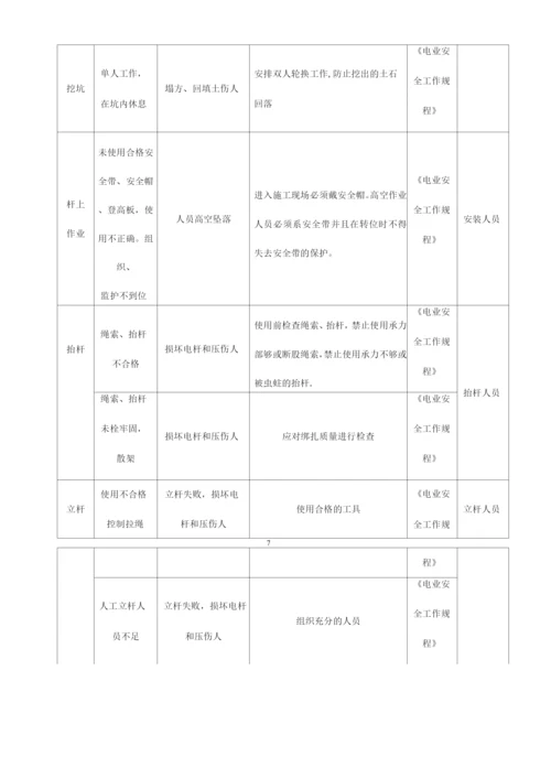 混凝土电线杆杆组立施工方案.docx