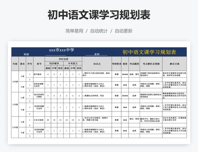 初中语文课学习规划表
