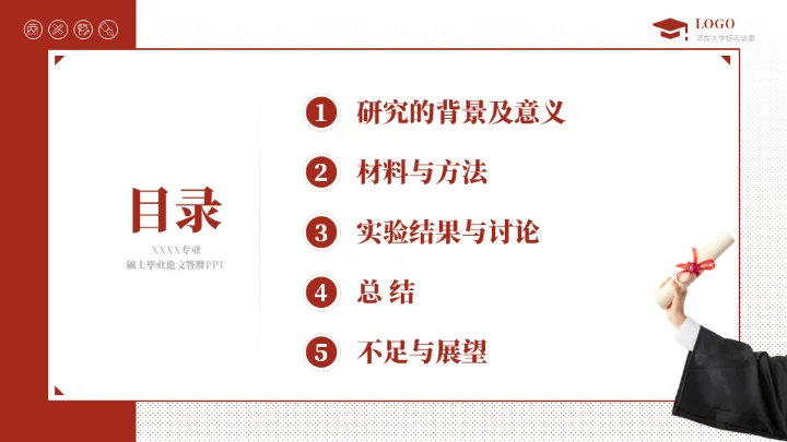 临床医学硕士答辩通用PPT模板