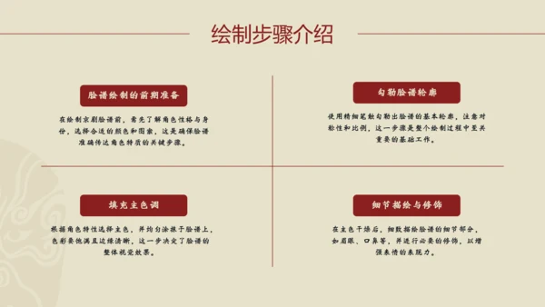 红黄简约京剧脸谱PPT介绍模板​