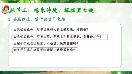 23《祖先的摇篮》说课课件