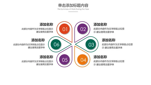 出国留学全球旅游国外留学世界旅游PPT模板