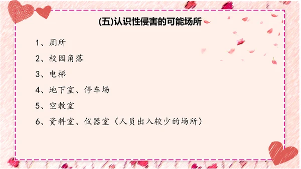 性知识讲座PPT模板