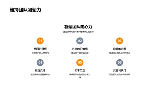 团结升华厨艺