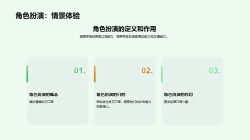 商务风教育培训教学课件PPT模板