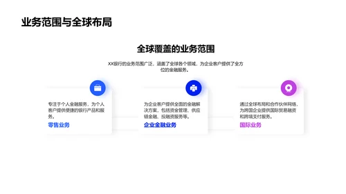 XX银行企业业务讲解PPT模板