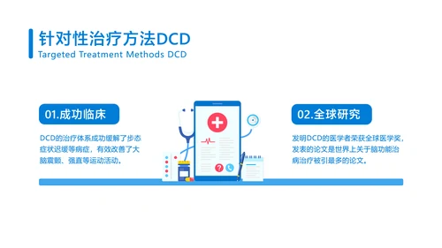 蓝色扁平插画风现代医疗与健康技术项目报告