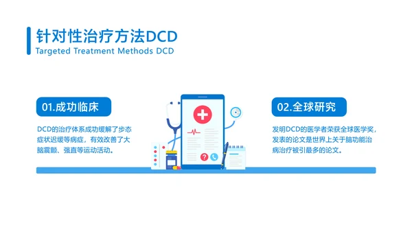 蓝色扁平插画风现代医疗与健康技术项目报告