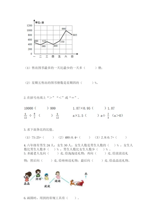 2022人教版六年级上册数学期末测试卷带答案ab卷.docx