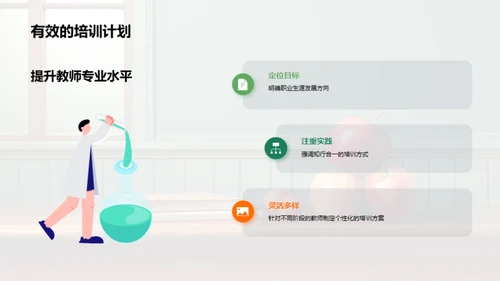 教师职业发展研究