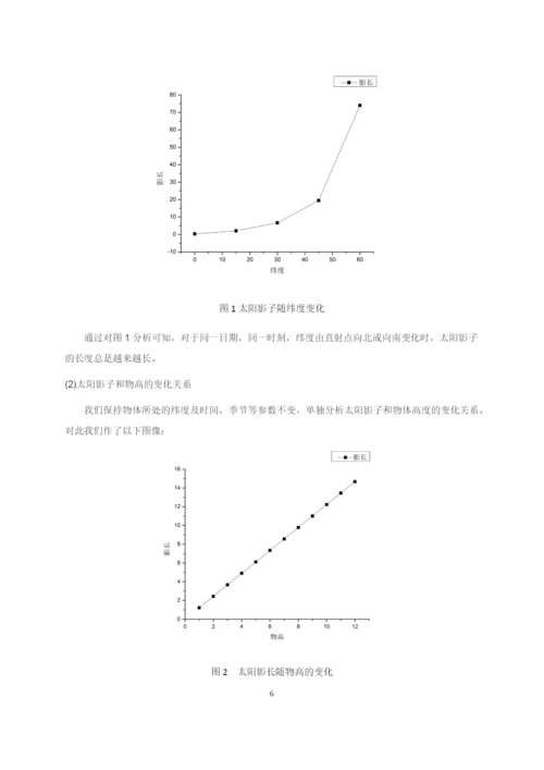 太阳影子定位技术的研究毕业论文.docx