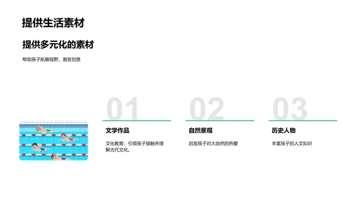 诗词创作技巧PPT模板