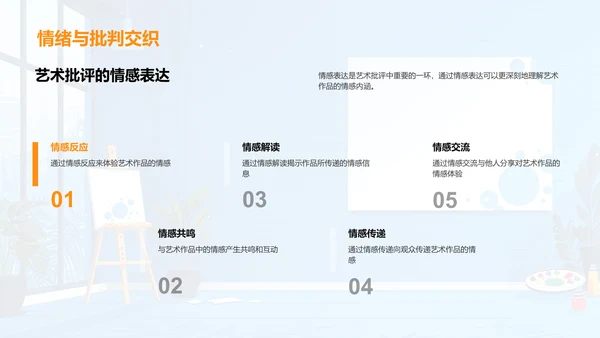 艺术批评教学报告PPT模板
