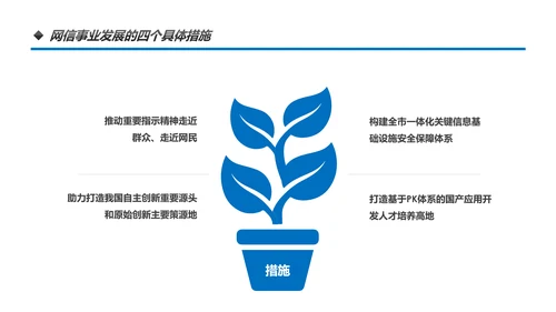 中国网络安全网信事业发展构建网络空间命运共同体PPT